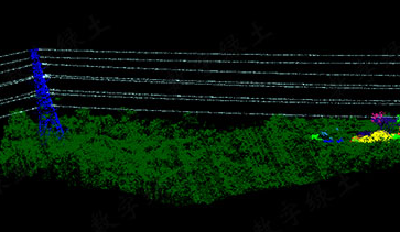 LiPowerline 激光雷達(dá)電力巡線(xiàn)軟件