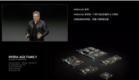 英偉達最強無人車芯片量產(chǎn) 與10余家中國自動駕駛公司達成合作