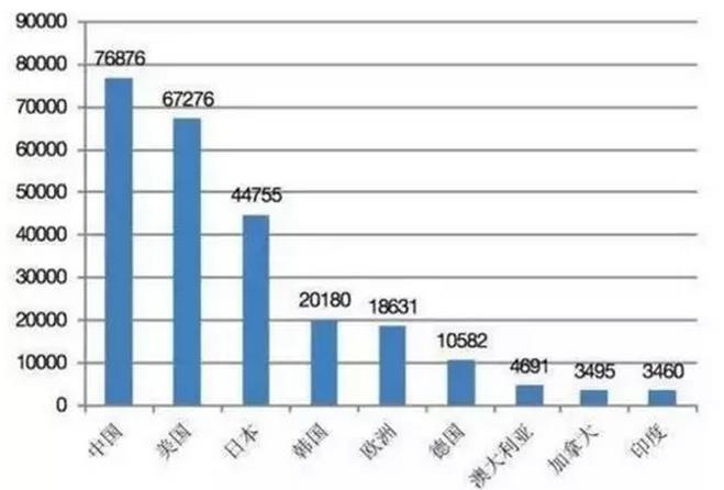 美國“威脅”要斷供AI芯片，中國自動駕駛產(chǎn)業(yè)或遭重創(chuàng)