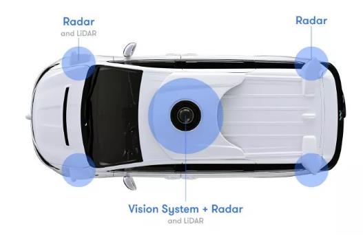 加州114起無(wú)人車事故 通用無(wú)人車&ldquo;最能撞&rdquo;谷歌路口蒙圈