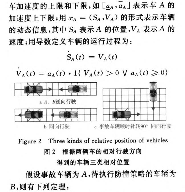 無人駕駛車輛的路口防撞機(jī)制研究