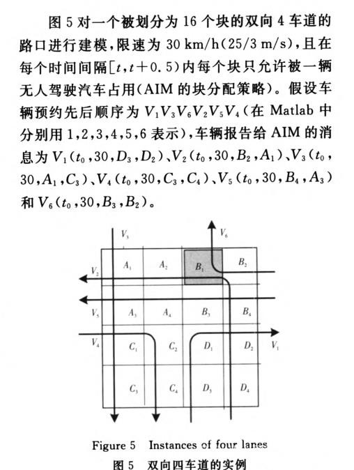 無人駕駛車輛的路口防撞機(jī)制研究