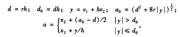 無(wú)人駕駛車(chē)轉(zhuǎn)向系統(tǒng)自抗擾控制的研究