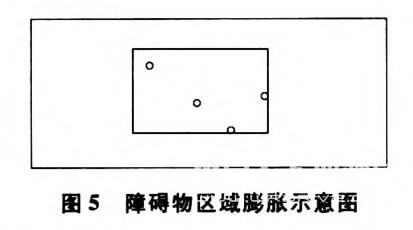 基于激光雷達(dá)的道路可通行區(qū)域檢測(cè)研究