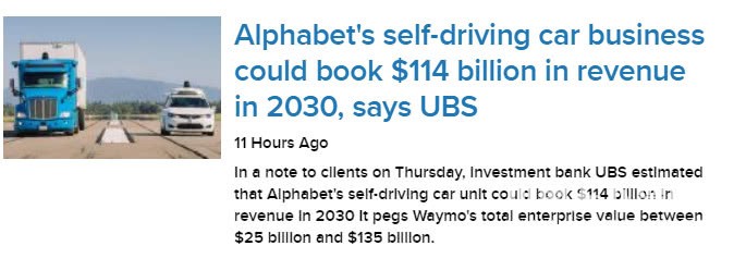 瑞銀：Waymo 2030年營業(yè)收入將達1140億美元