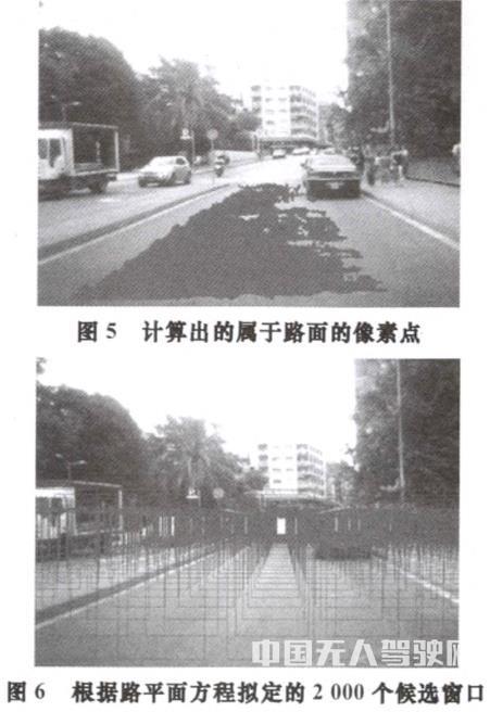 智能輔助駕駛系統(tǒng)中的行人檢測(cè)方法