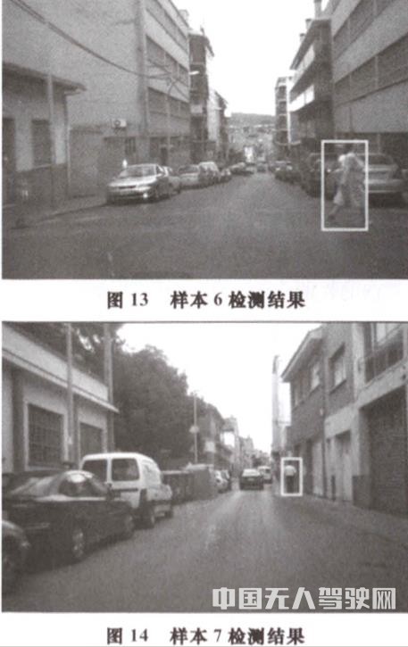 智能輔助駕駛系統(tǒng)中的行人檢測(cè)方法