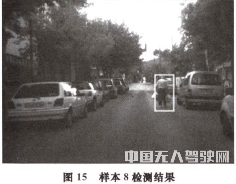 智能輔助駕駛系統(tǒng)中的行人檢測(cè)方法 