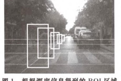 智能輔助駕駛系統(tǒng)中的行人檢測方法