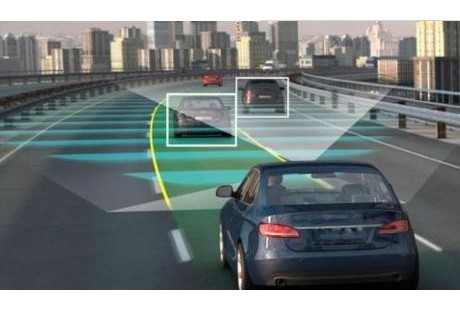 中國汽車未來發(fā)展方向是自動駕駛還是新能源？