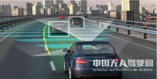 中國汽車未來發(fā)展方向是自動駕駛還是新能源？