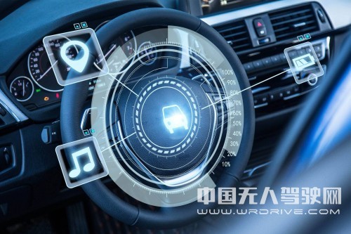 wimi微美云息、商湯等視覺公司欲打造AI無人駕駛產(chǎn)業(yè)鏈