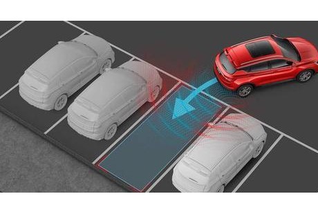 繽越順應(yīng)科技風潮，開啟L2自動駕駛！