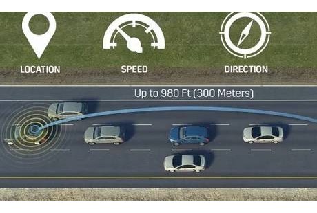 自動(dòng)駕駛汽車一旦被入侵，世界交通會(huì)癱瘓？