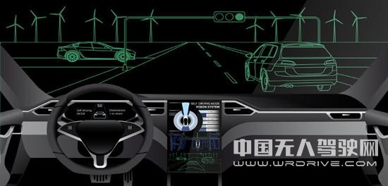 Inrix實(shí)現(xiàn)自動(dòng)駕駛車(chē)輛道路數(shù)據(jù)公開(kāi)和互操作