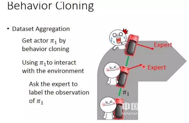 &ldquo;差生&rdquo;特斯拉和&ldquo;頭牌&rdquo;Waymo，做自動駕駛有什么不同？