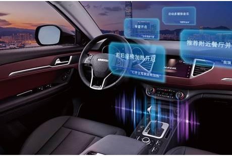 哈弗"無人駕駛"技高一籌，野外自動駕駛！