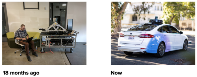 Level 5 工程副總裁：如何從零開始打造自動駕駛軟件團(tuán)隊(duì)？