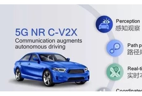 無人駕駛為什么離不開5G？