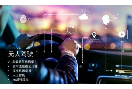 無人駕駛不可斗量，納米級(jí)傳感器在感召！