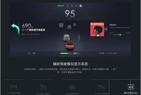 自動(dòng)駕駛的嘗試，L2自動(dòng)駕駛系統(tǒng)開(kāi)始上路！