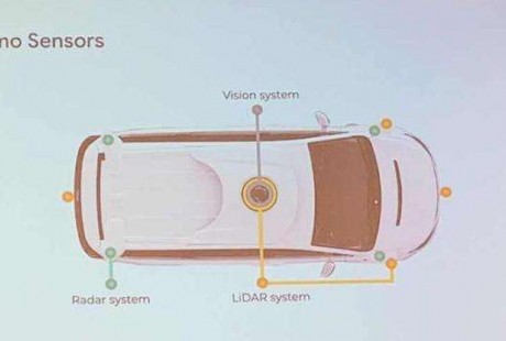 神秘的Waymo一反常態(tài)，CVPR現(xiàn)場(chǎng)發(fā)布大型自動(dòng)駕駛數(shù)據(jù)集！