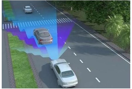 哪些硬件在限制無人駕駛的發(fā)展？