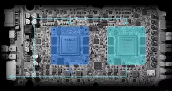 神秘項目Dojo 特斯拉自動駕駛殺手锏？