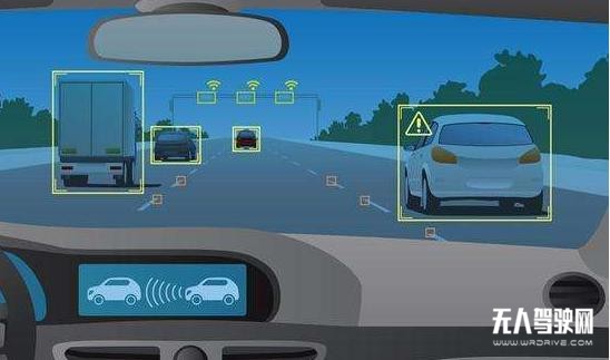 商湯\曠視\微美全息等AI視覺企業(yè)欲構(gòu)建無人駕駛領(lǐng)域產(chǎn)業(yè)鏈