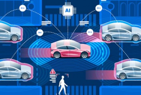 自動(dòng)駕駛，風(fēng)向變了？