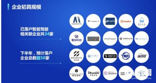 嘉定+AutoX，臨港+紐勱，蘇州+Momenta，園區(qū)&ldquo;圈地&rdquo;自動駕駛獨(dú)角獸為幾何？