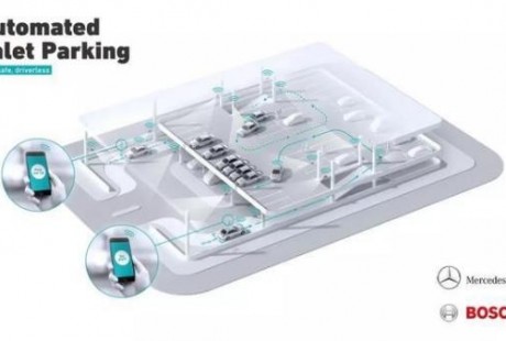 博世、長安、滴滴眼中的自動駕駛