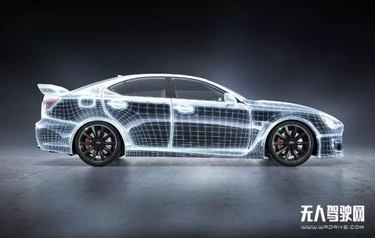 自動駕駛&ldquo;跳票&rdquo;：誰在裸泳？