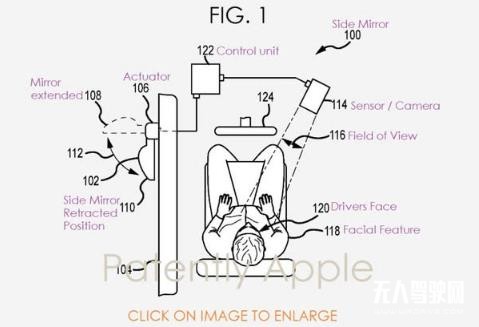 駕駛再無(wú)盲點(diǎn)區(qū) 蘋(píng)果再發(fā)&ldquo;自動(dòng)駕駛汽車側(cè)視鏡專利&rdquo;