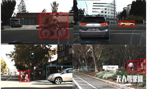 計算機(jī)視覺創(chuàng)企Roboflow：自動駕駛汽車訓(xùn)練語料庫遺漏關(guān)鍵數(shù)據(jù)
