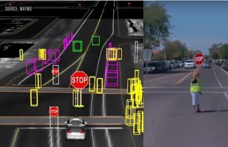 谷歌&ldquo;真&rdquo;無人駕駛車上路，秒殺同行