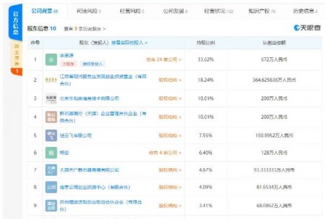 李想任董事的自動駕駛汽車公司新石器發(fā)生工商變更，注冊資本增加22%