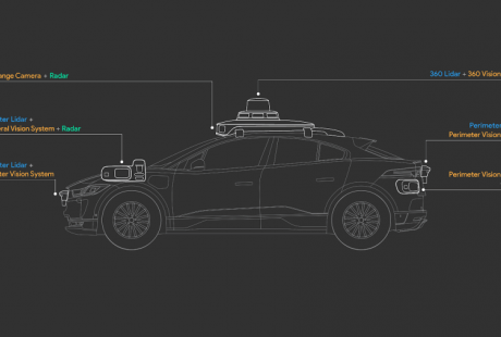 Waymo發(fā)布第五代自動駕駛系統(tǒng)，能讓你看到 500 米外的路牌