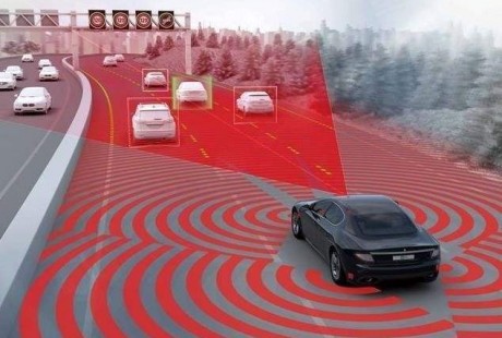 無(wú)人駕駛中的感知系統(tǒng)