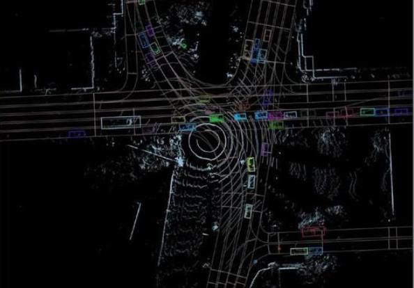 自動駕駛數(shù)據(jù)集被迫開放&ldquo;營業(yè)&rdquo;