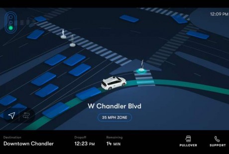 自動駕駛汽車共享一開始就朝錯誤的方向前進(jìn)了？