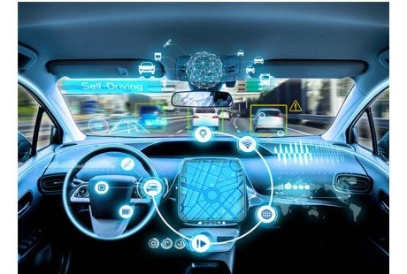 未來(lái)就在眼前：鋰離子電池將為無(wú)人駕駛電動(dòng)汽車供電