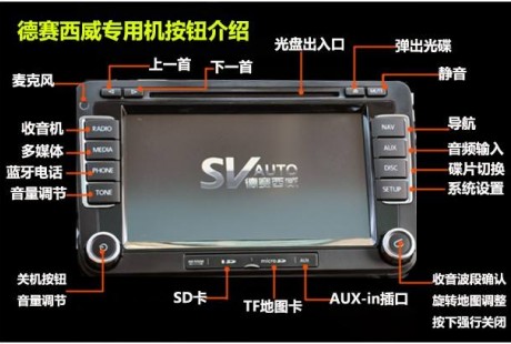 德賽西威自動(dòng)駕駛域控制器IPU03首款搭載小鵬P7上市