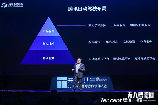自動駕駛落地前夜，BAT和華為悉數(shù)入局"最后的戰(zhàn)場"
