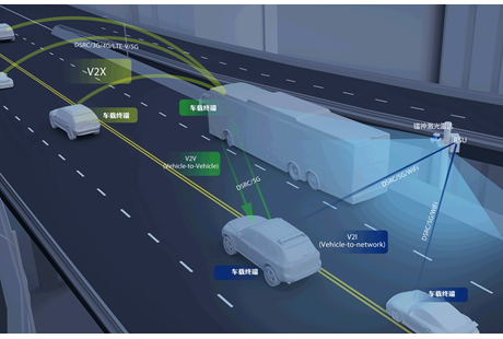 無(wú)人駕駛加速落地挑戰(zhàn)猶存 商業(yè)化還需等4年？