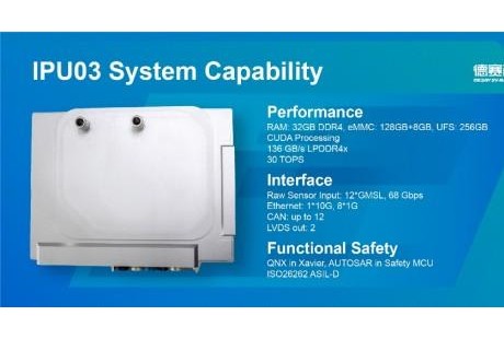 全球首發(fā)，德賽西威量產(chǎn)L3級自動駕駛產(chǎn)品