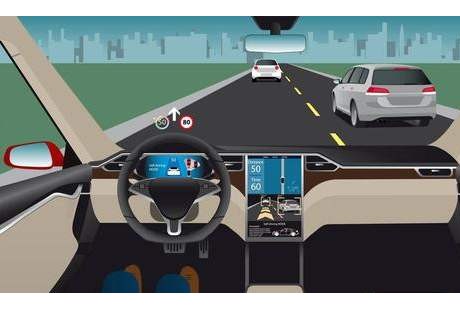 自動(dòng)駕駛商業(yè)化還有幾道坎