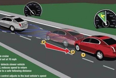 開車與駕駛證分手！上海市新試點，無人駕駛時代已經(jīng)來到