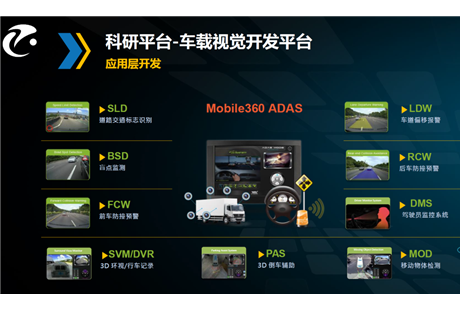 自動駕駛開發(fā)能否從娃娃抓起？