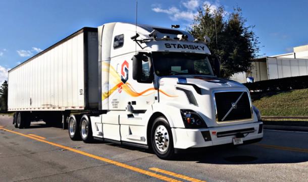 2020自動駕駛年中總結(jié)：整體發(fā)展?jié)u入佳境，部分企業(yè)生存難